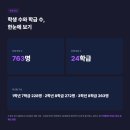 예당권역운영