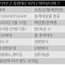 연산시장약국 이미지