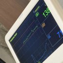 청심병원 | 천안 앙즈로 제왕절개 후기/응급제왕절개/임신37주4일 조기진통/수축/태동검사/앙즈로 특실후기