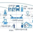 청주정보통신 이미지