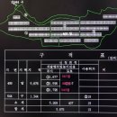 제일2호 태양광발전소 이미지