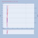 삼화에너지 이미지