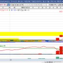 실전투자를 위한 &#34;셀바스헬스케어&#34; 상한가 종목 분석 이미지