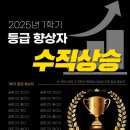 상승영어 이미지