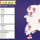 바디채널 대실점 이미지