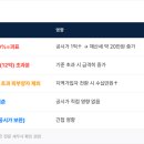 댕뀨