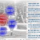 아산벤처타워