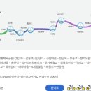 섬진강자전거길 이미지