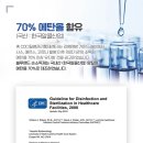 메디큐레이션 네이버블로그