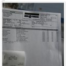 서부로(3-190) 이미지