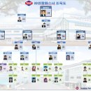 (주)연합화스너 이미지