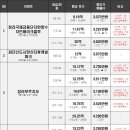 효성씨티빌 이미지