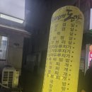 세븐일레븐김포골드밸리점 | 김포 사우동 송씨네 돈가고기집 가성비좋은곳 후기