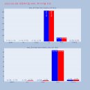 일성메디칼 이미지