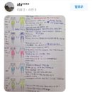 바디플래너 이미지
