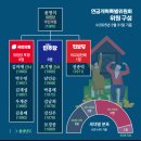 삼성신한내부속의원 이미지
