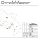 경기 이천 공장,공장용지 매매 주인직 이미지