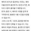 배터리 85%만 충전하는 이유 이미지