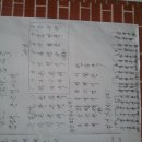 덕평리마을회관 Daum카페