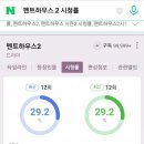 종영 1회 앞둔 펜트하우스2 시청률.jpg 이미지