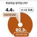 (주)중부일보