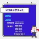 고급문장수업 - (401) 문장 분리 - ② 복잡하게 이어진 겹문장은 분리하라/ 리베르 스쿨 대표이사 박찬영 이미지