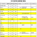 지리산각