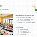 서밋아이학원