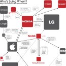 세계통신 이미지