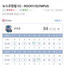 봉선골프존 이미지