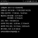 취산 Daum카페
