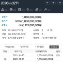 강남한방공인중개사사무소 이미지