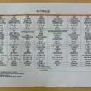 한별한의원 이미지