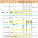 광장91호 이미지