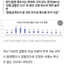 허영 의원 “13년간 급발진 의심사고 766건 중 인정 사례 단 1건도 없어” 이미지