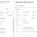 도원부동산중개사무소 이미지