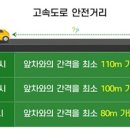 한국도로공사경북지역본부 이미지