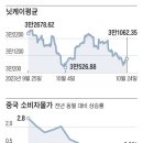 굿사이클 이미지