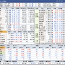 (주)다산약품 이미지