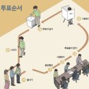 JB Training center 이미지