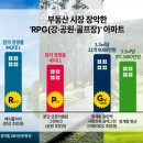 청계동 국민은행 이미지