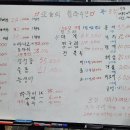 (주)탐라수산 네이버블로그