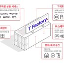 멀티플렉스팩토리 이미지