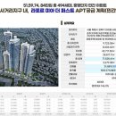 라포르엘