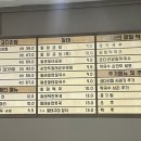 찰바당 이미지