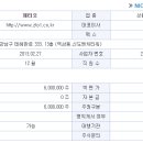 티오메디칼 이미지