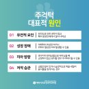 오목교정치과치과의원 이미지