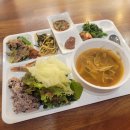 여명약국 | 갑상선암(여포암) 진단 후 5년, 내 생존율은 100.1%