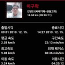 관동마을회관 이미지