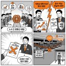 동일택시 참여노동조합 | 서울 시내버스 파업 종료 2026년 임단협 타결 내용과 정상 운행 소식 총정리